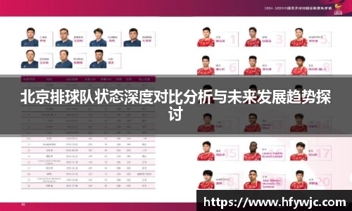 北京排球队状态深度对比分析与未来发展趋势探讨