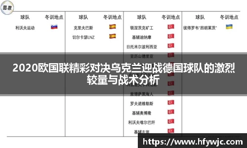 2020欧国联精彩对决乌克兰迎战德国球队的激烈较量与战术分析