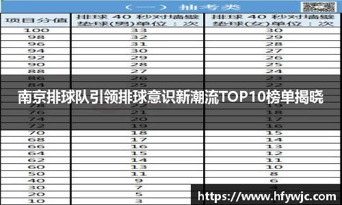 完美体育365平台官网